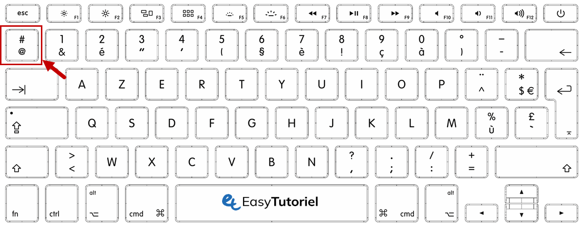 au clavier mac imac macbook