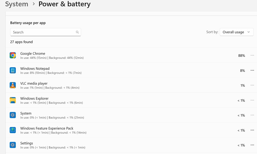 L'utilisation de la batterie de l'application en pourcentage