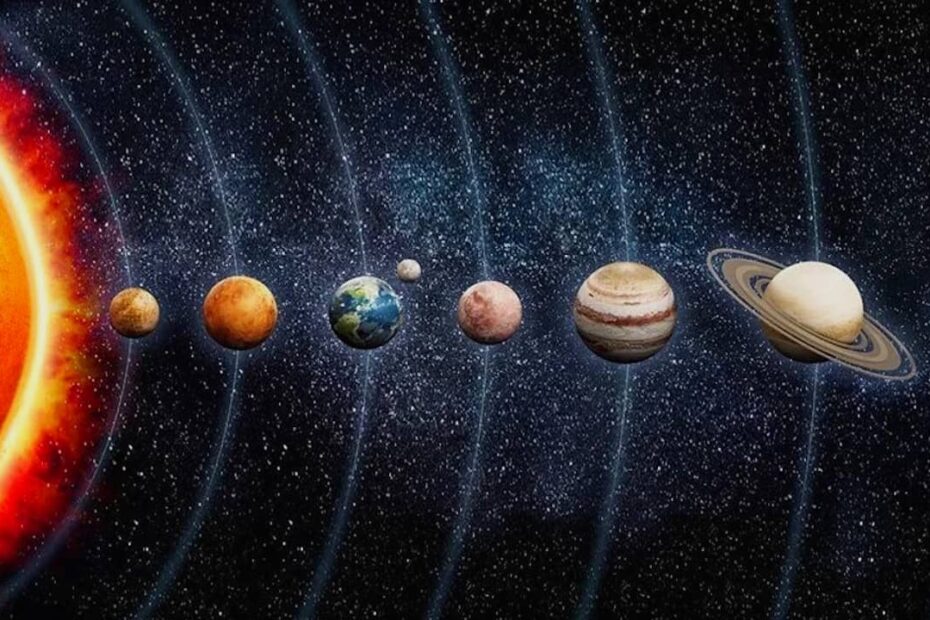 Alignement des planètes